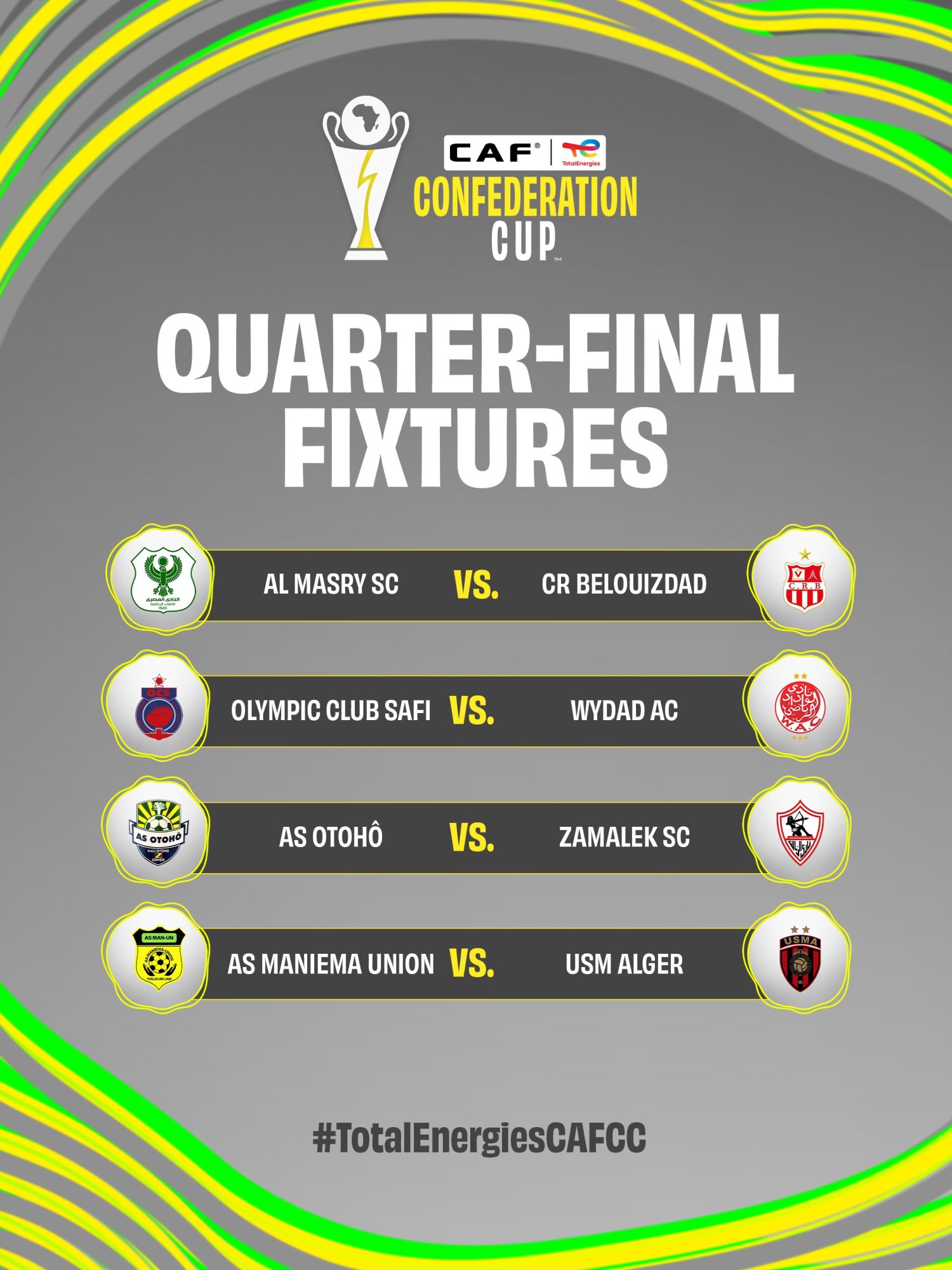 نتائج قرعة كأس الكونفدرالية