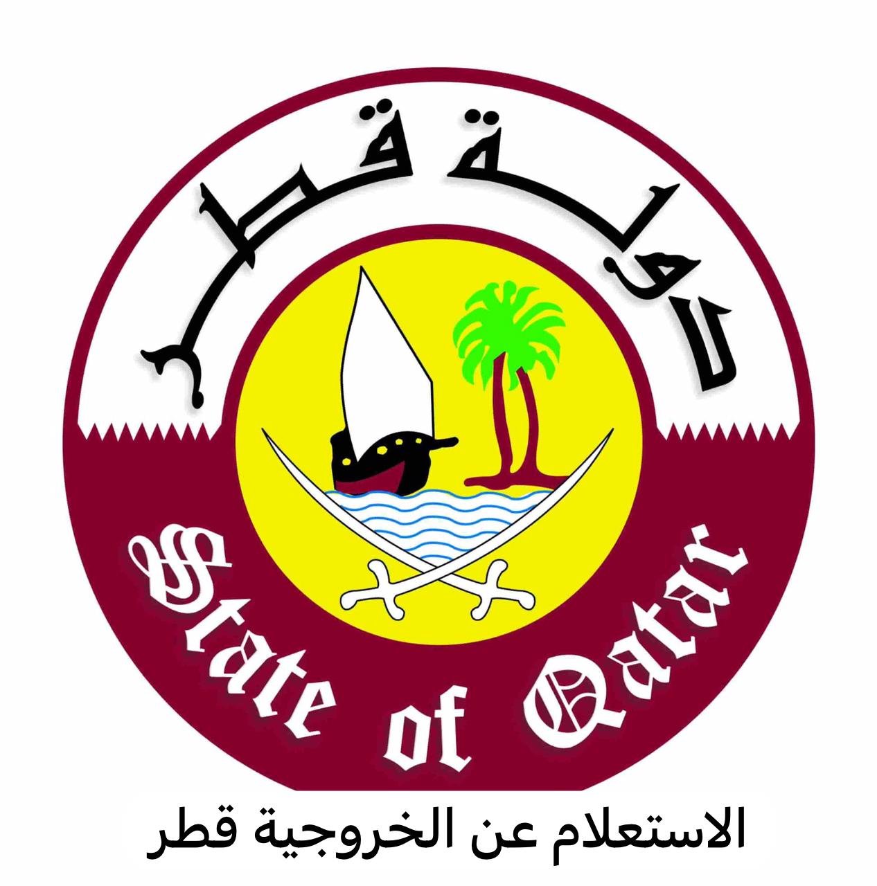 الاستعلام عن تصريح الخروج في قطر 2026 | الطريقة الرسمية خطوة بخطوة