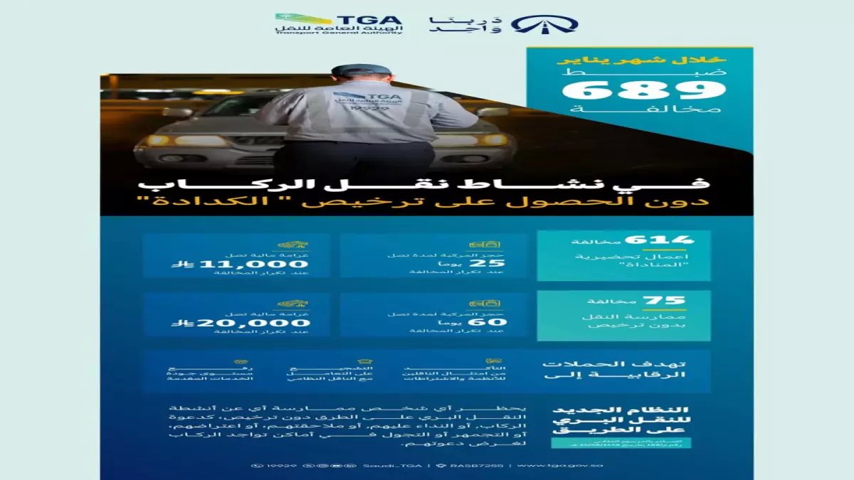 عاجل: السعودية تضاعف عقوبة الكدادة وتصل للإبعاد... العقوبات الجديدة صادمة!