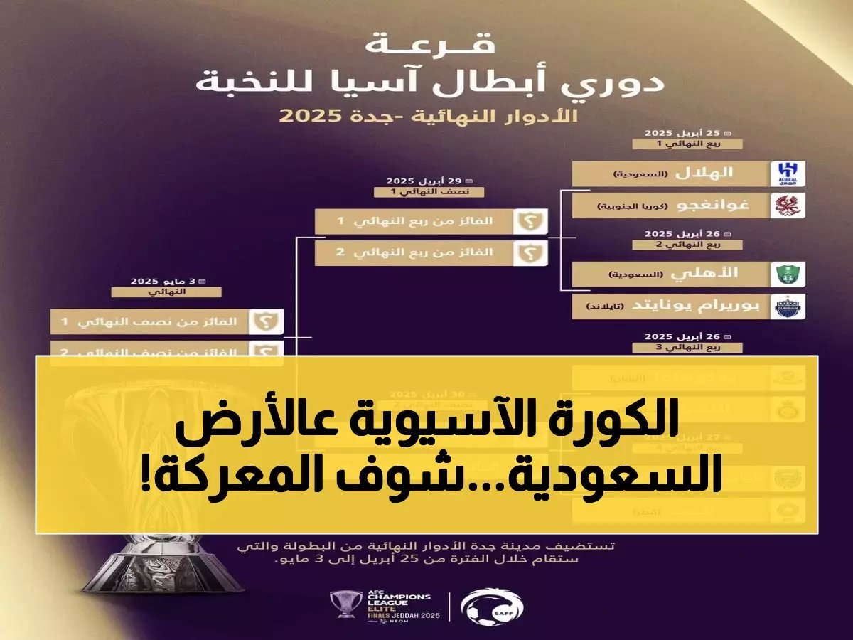  جدة تستضيف الأدوار النهائية لدوري أبطال آسيا... معركة نارية بين عمالقة القارة!