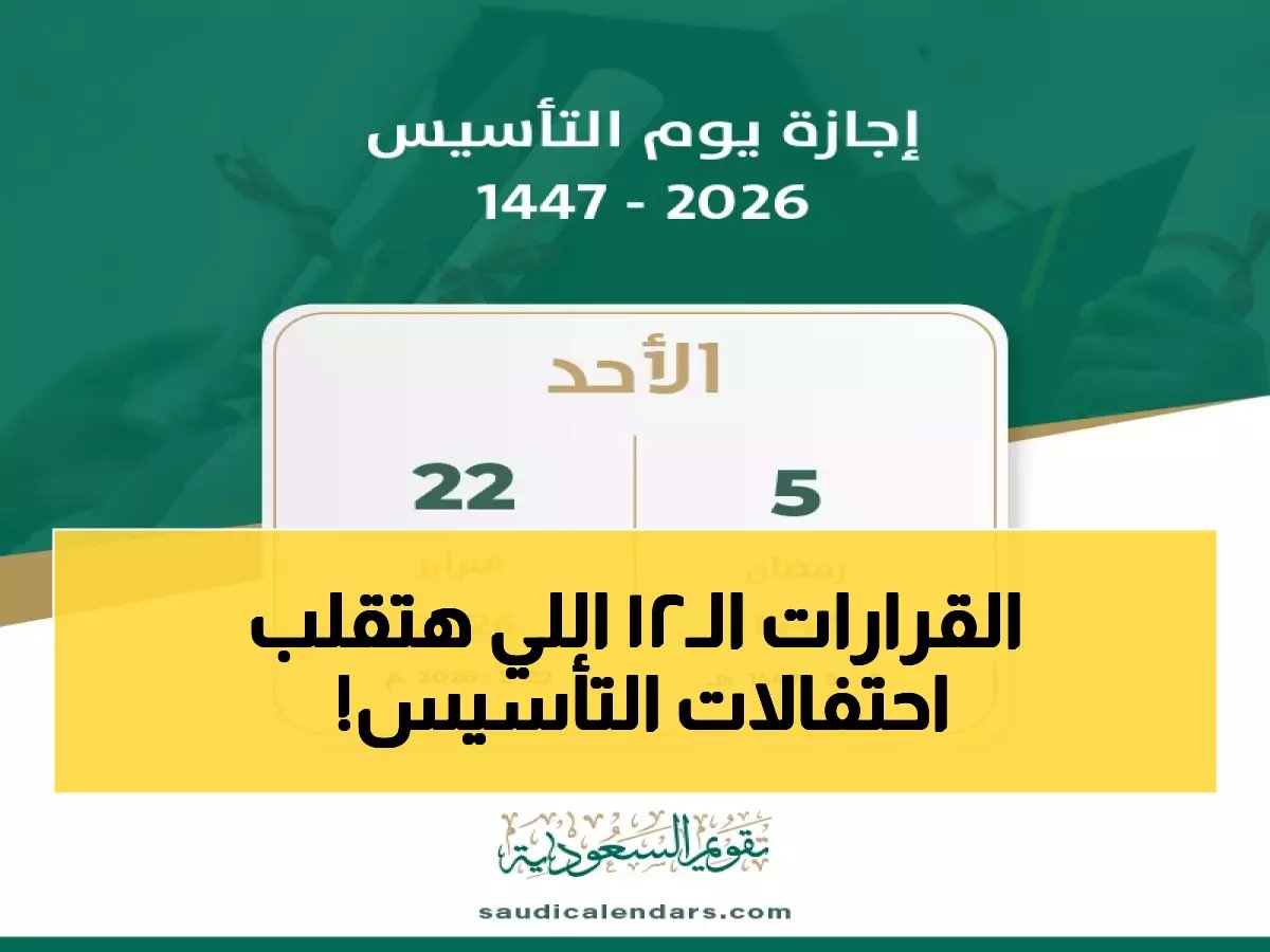  وزير الموارد البشرية يُعلن عن 12 حدثاً جديداً في يوم التأسيس 2026… هذا المعلومة الخطيرة ستغير طريقة احتفالك تماماً!
