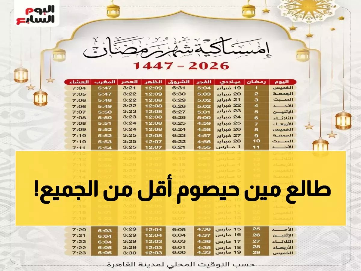  جزر القمر تتفوق على جميع الدول العربية... أقصر ساعات صيام في رمضان 2026!