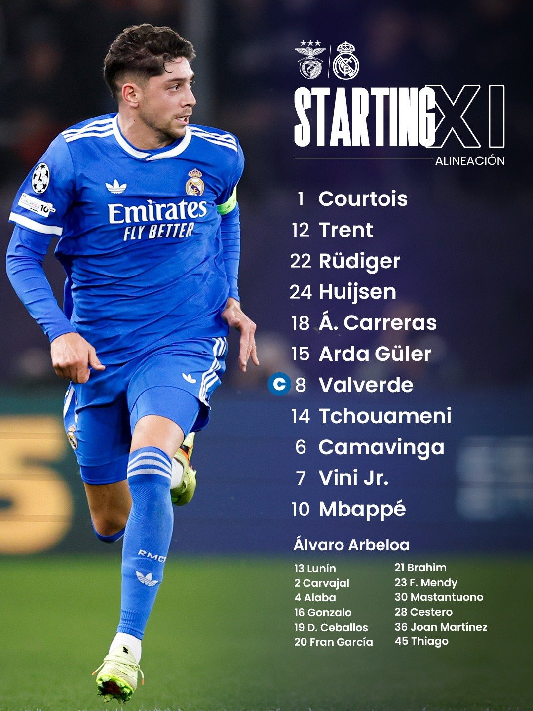 تشكيل ريال مدريد تشكيل ريال مدريد