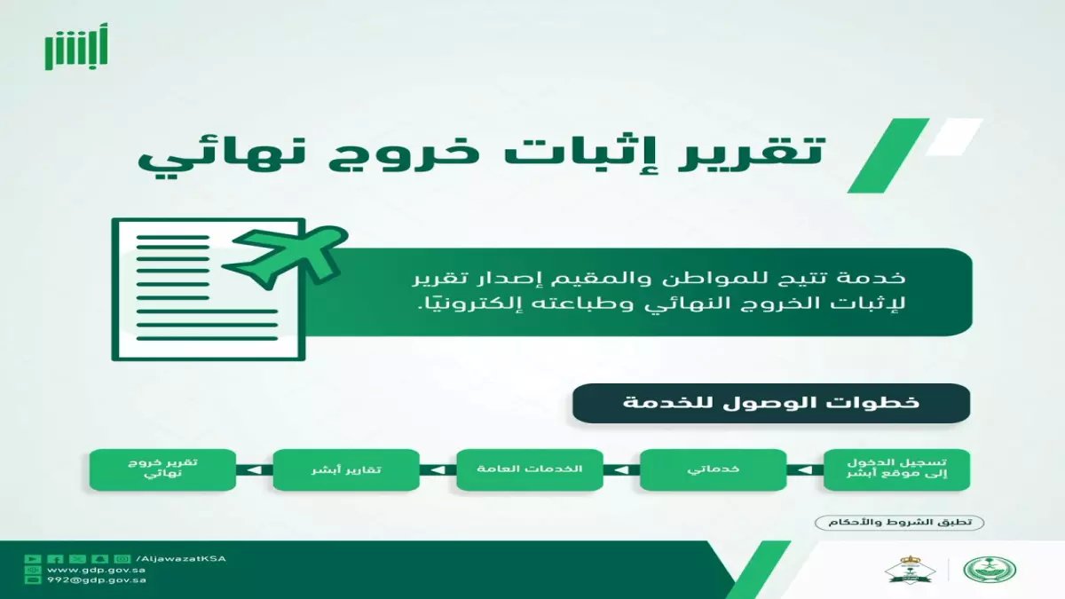 عاجل: السعودية تُحدث ثورة في الجوازات... خطوة واحدة تلغي عذاب المراجعات إلى الأبد!