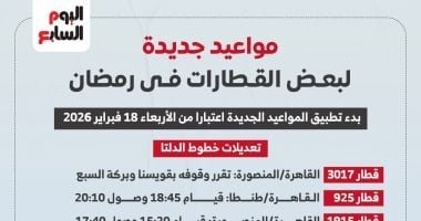 السكة الحديد تعدل مواعيد القطارات تزامنا مع شهر رمضان 2026.. إنفوجراف