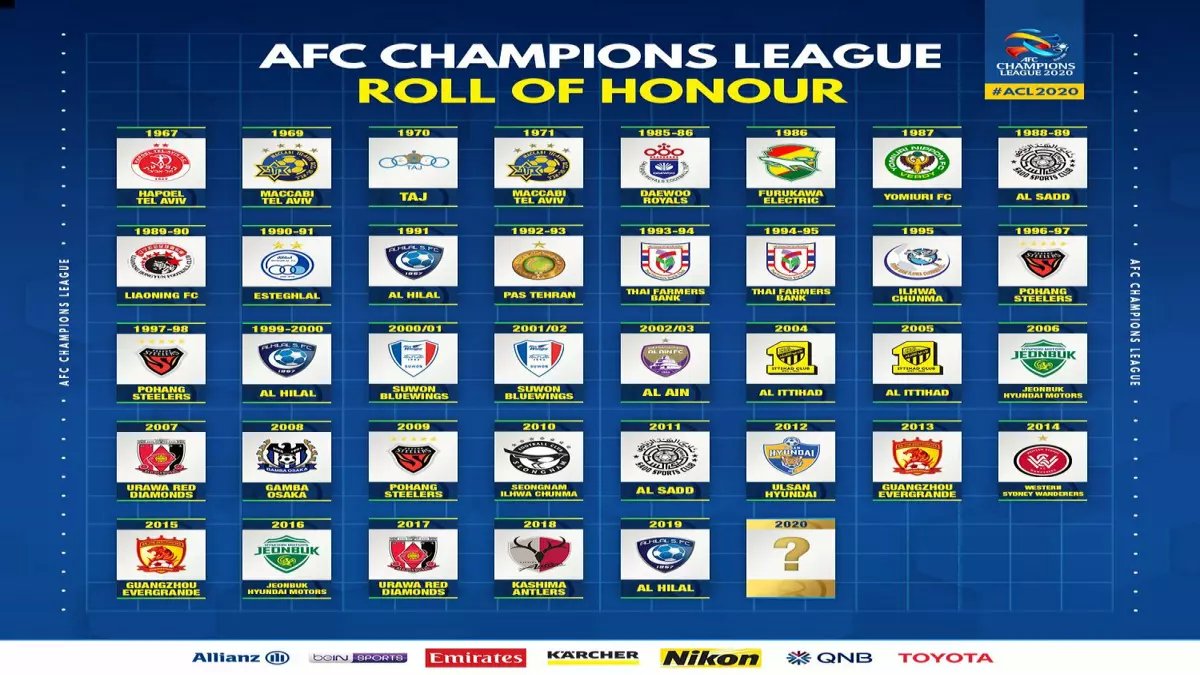 صادم: الهلال السعودي يدمر آسيا... 16 مرة في الأدوار الإقصائية وأرقام لن تصدقها!