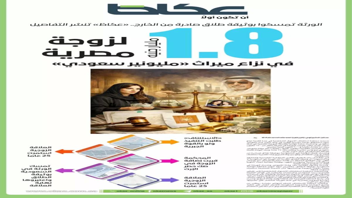 عاجل: محكمة سعودية تمنح مصرية مليار و800 مليون جنيه... قصة صادمة بعد 25 عاماً من الزواج!