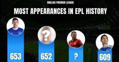 أكثر 10 لاعبين مشاركة فى تاريخ الدوري الإنجليزي.. باري وميلنر يتصدران