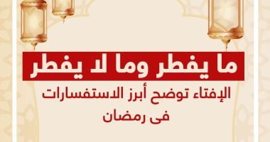 دار الإفتاء تحدد 30 فعل إذا فعلها الصائم لا يفطر