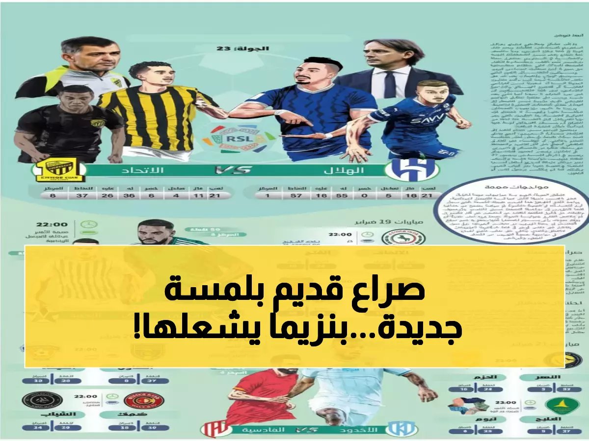  كريم بنزيما يواجه ناديه السابق لأول مرة... صدام ناري بين الهلال والاتحاد يهز المملكة!
