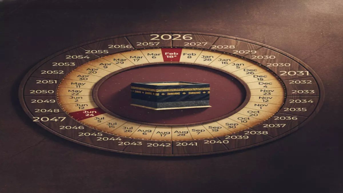 صادم: دول ستصوم 20 ساعة ودول 10 ساعات فقط في رمضان 2026... الخريطة التي ستصدم المليار مسلم!