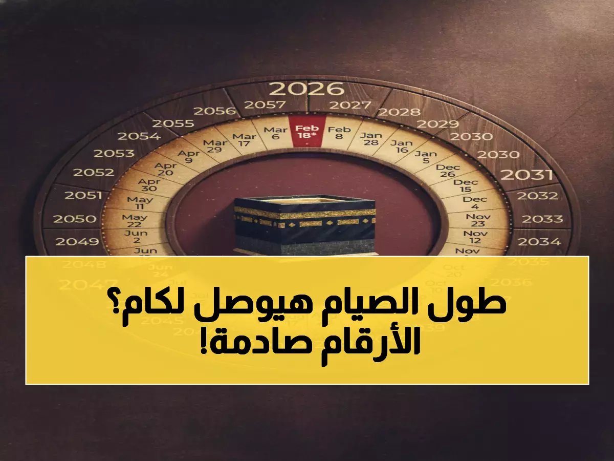  دول ستصوم 20 ساعة ودول 10 ساعات فقط في رمضان 2026... الخريطة التي ستصدم المليار مسلم!
