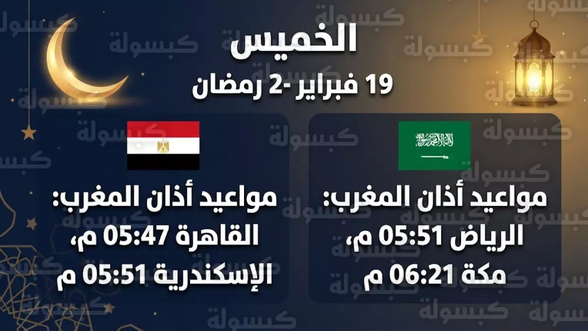 عاجل: مواعيد أذان المغرب في السعودية ومصر اليوم - فروق مفاجئة تصل لـ 52 دقيقة بين المدن!