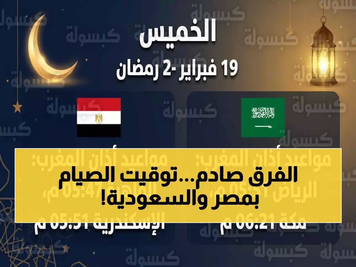  مواعيد أذان المغرب في السعودية ومصر اليوم - فروق مفاجئة تصل لـ 52 دقيقة بين المدن!