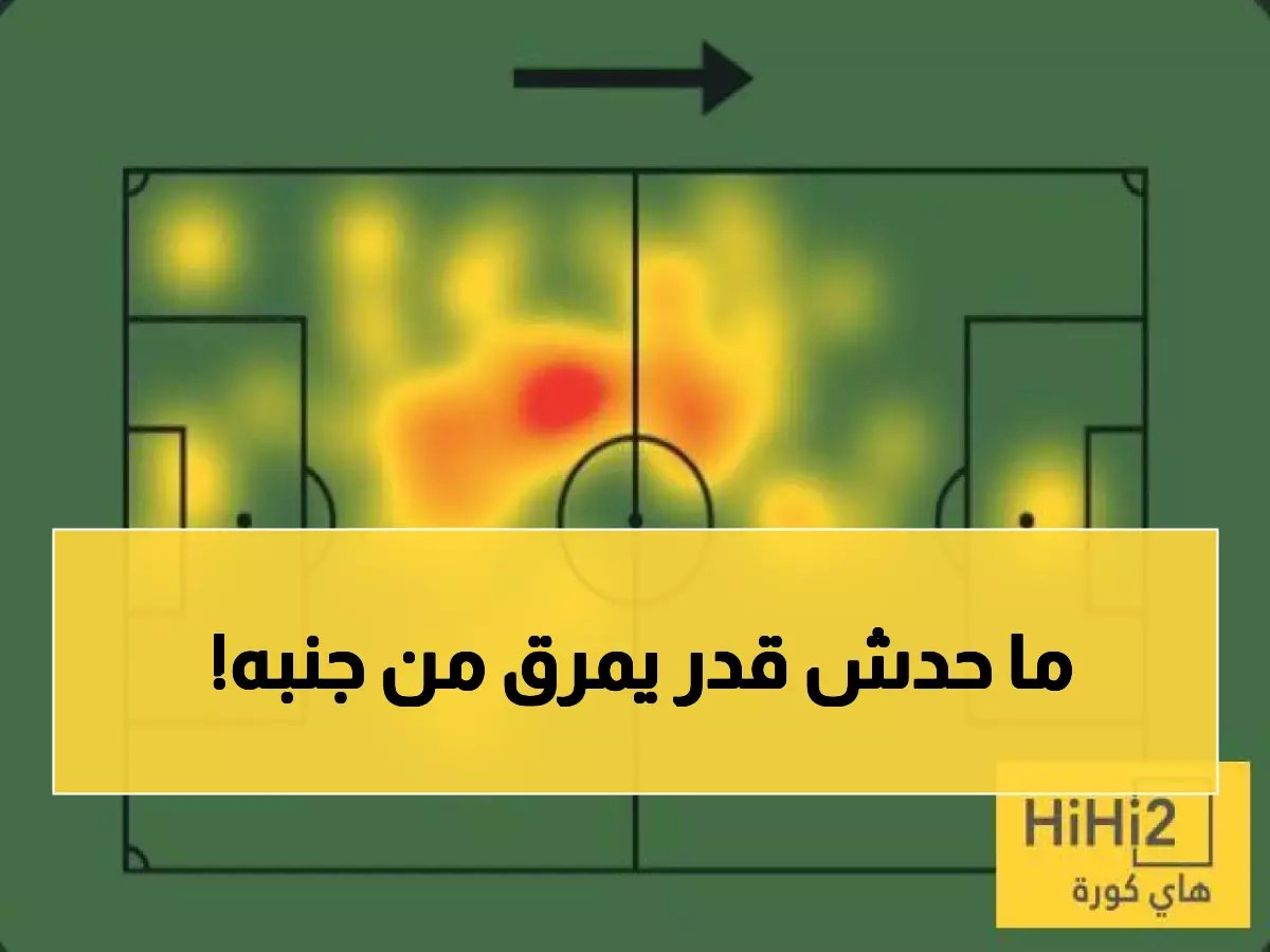  إيبانيز يحقق أرقاماً خرافية ضد النجمة - لم يراوغه أحد طوال 90 دقيقة!