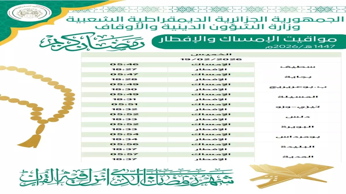 عاجل: مواعيد الإفطار والإمساك اليوم الجمعة في 14 مدينة سعودية - الدمام تتصدر بأبكر إفطار 5:36!