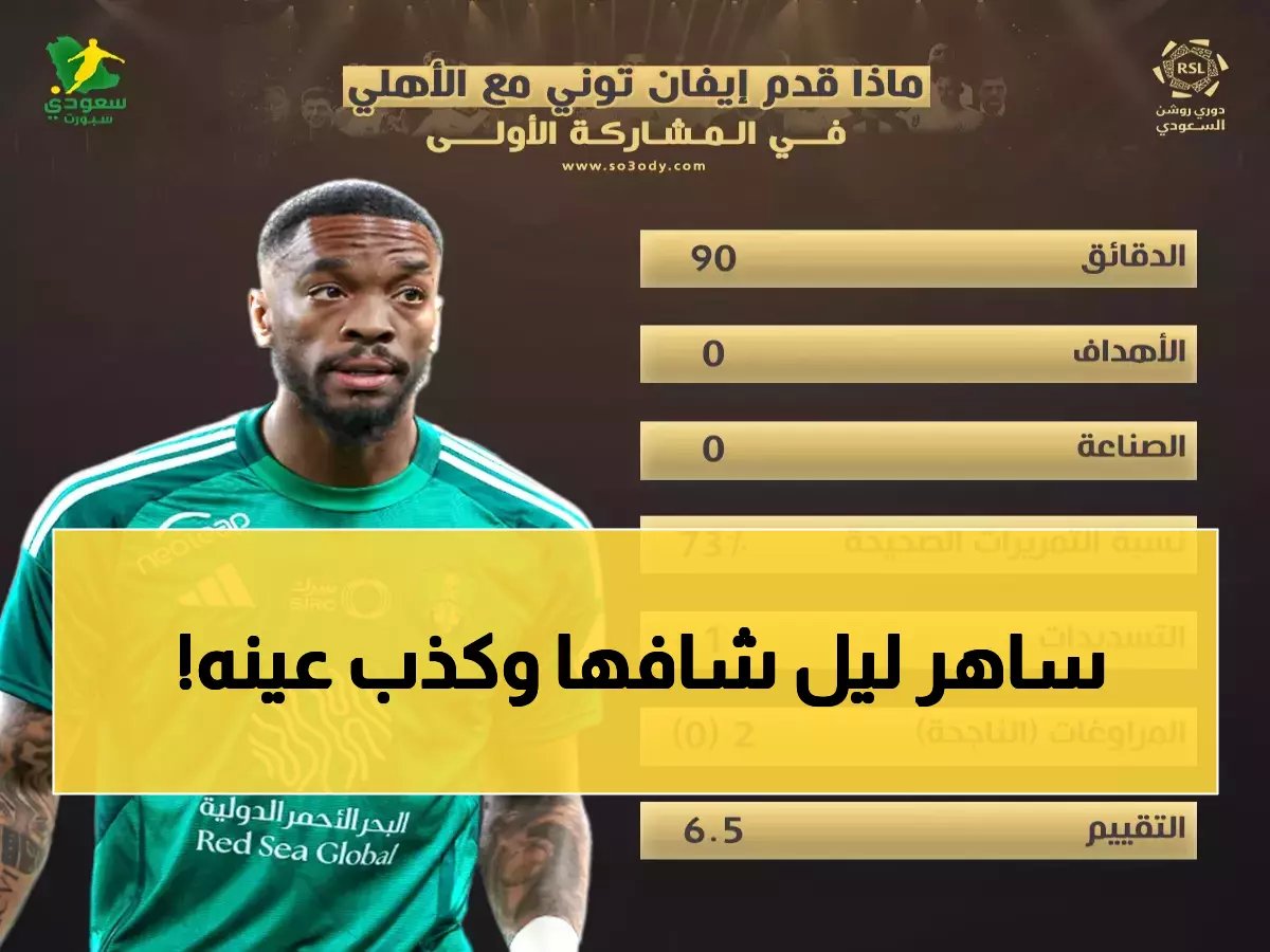  الصاعقة التي هزت الأهلي... إيفان توني يفشل لأول مرة في 25 ركلة جزاء!