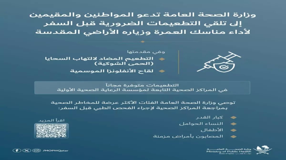 عاجل: الصحة تكشف التطعيم الإجباري المُخفي للعمرة… هل أنت مستعد للمفاجأة؟