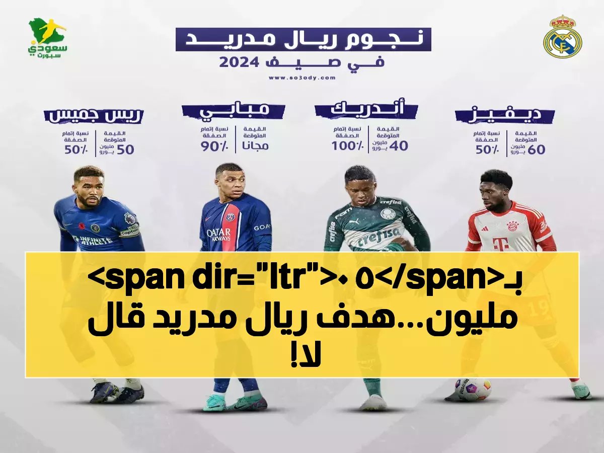  ريال مدريد يستهدف نجم دورتموند بـ 50 مليون يورو... اللاعب يرفض التجديد ويحلم بالبلانكو!