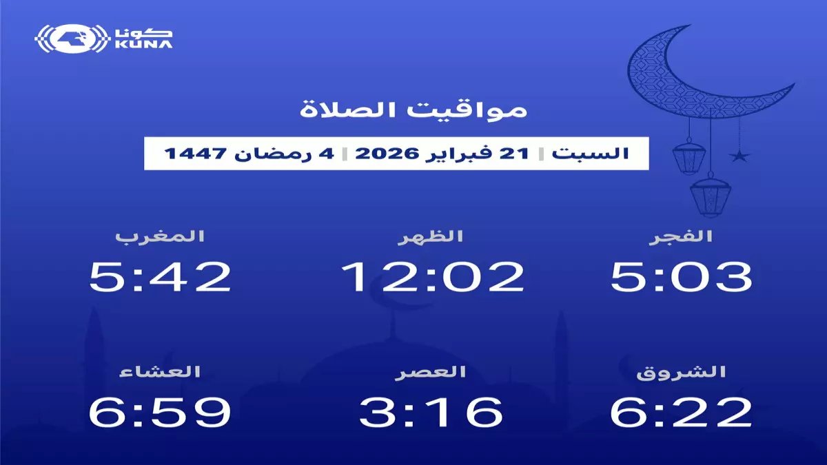 عاجل: مواقيت الصلاة والإفطار اليوم السبت 21 فبراير في القاهرة والمحافظات... وأوقات الاستجابة المضمونة!