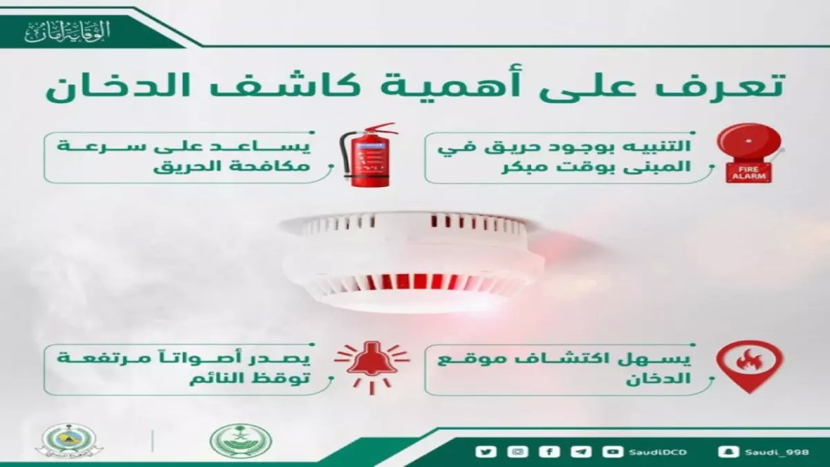 عاجل: الدفاع المدني يكشف الجهاز البسيط الذي ينقذ حياتك من الحريق - هل يوجد في بيتك؟