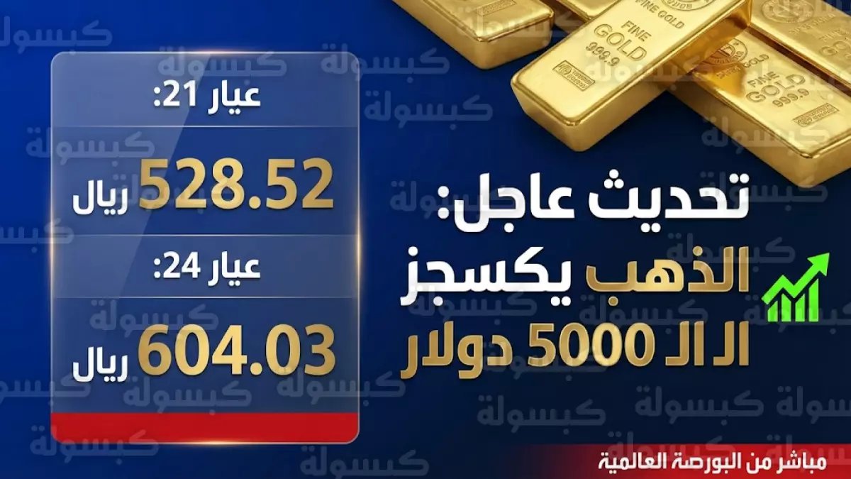 عاجل: صدمة في أسواق الذهب السعودية.. عيار 21 يقفز لـ 530 ريال والخبراء يحذرون من مفاجأة أكبر!