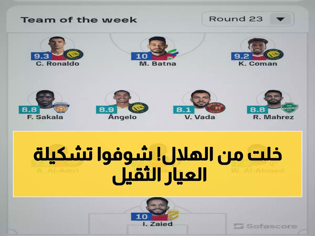  رونالدو يقود رباعي النصر لاجتياح تشكيلة الجولة المثالية... والهلال خارج القائمة تماماً!