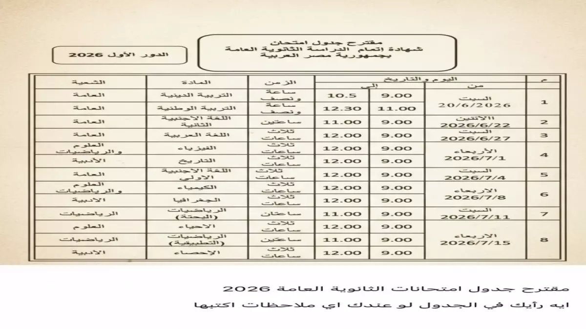 عاجل: وزارة التعليم تكشف موعد إعلان جدول الثانوية العامة 2026... والمفاجأة في التوقيت!