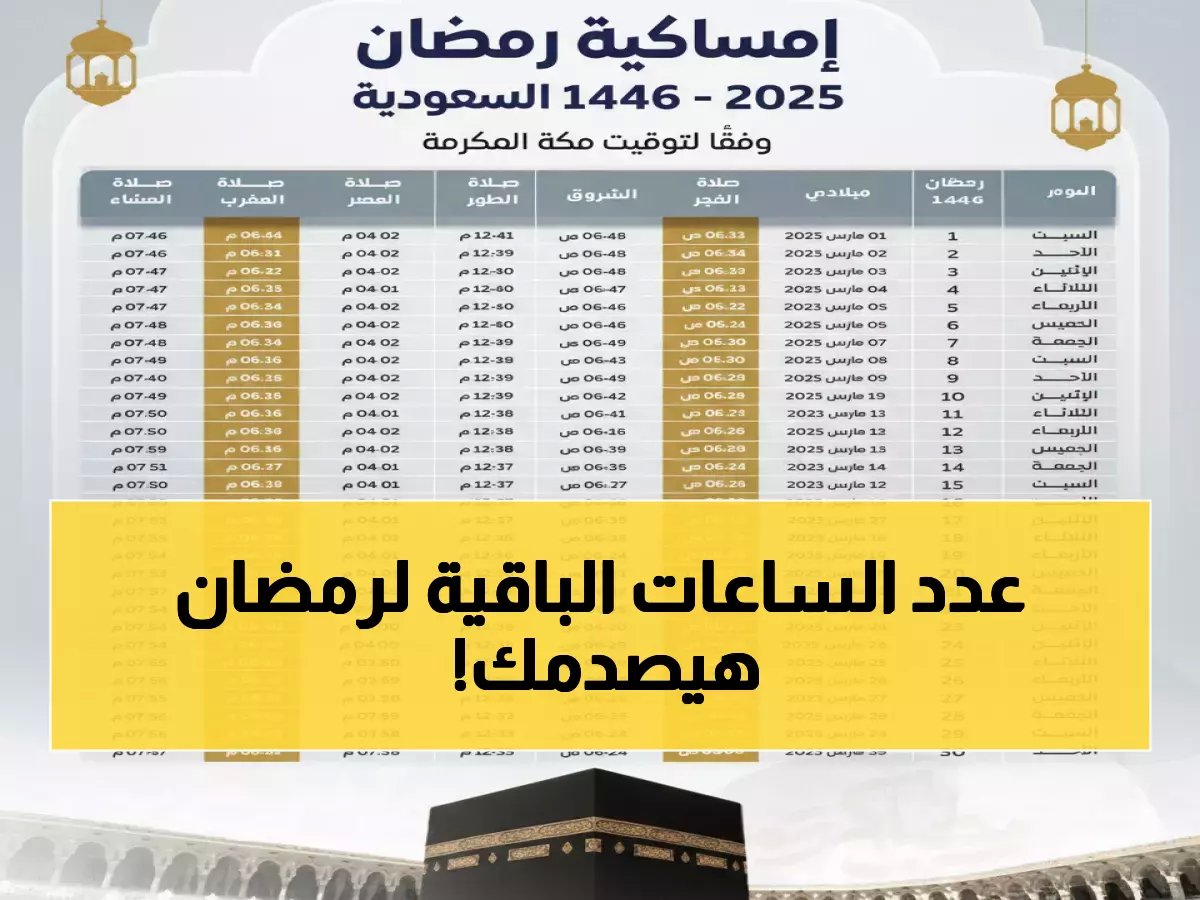  مفاجأة صادمة في اليوم الخامس من رمضان... هل تعرف كم ساعة ستصوم قبل العيد؟