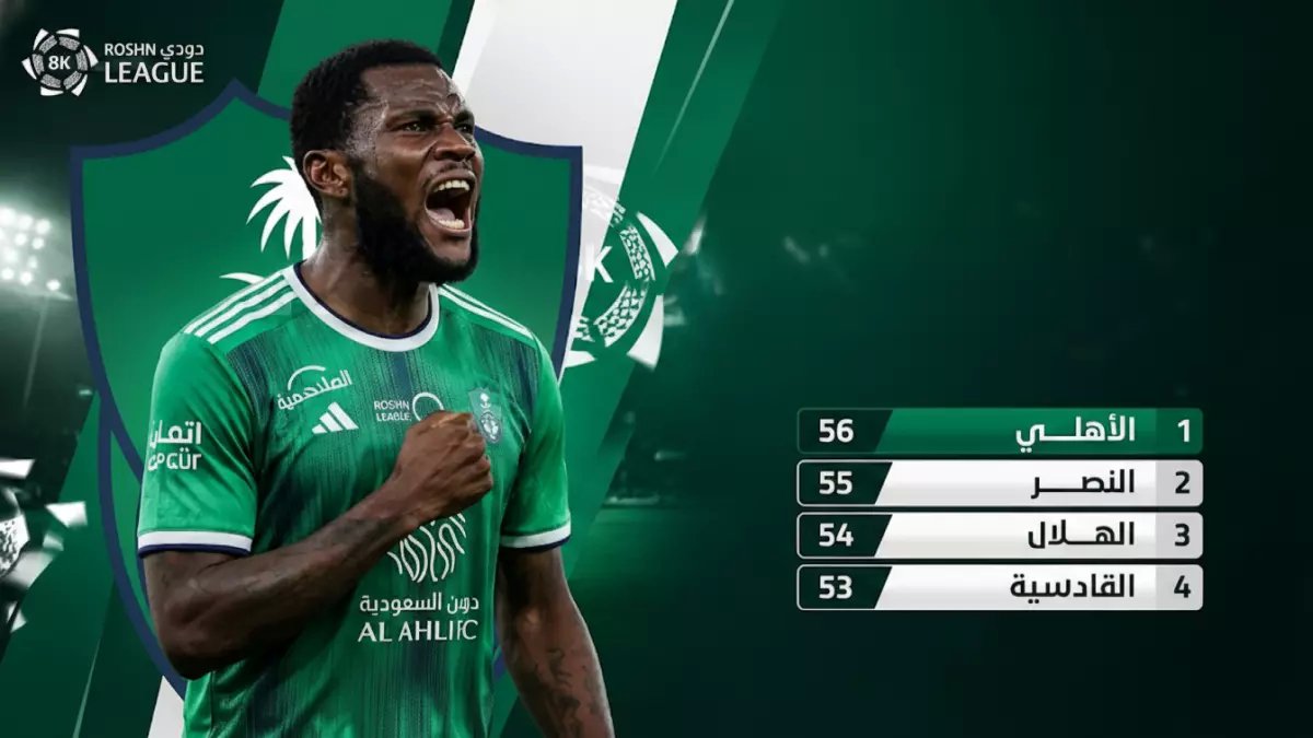 عاجل: الأهلي يخطف الصدارة من الهلال بهدف قاتل... هل ينهي حلم الزعيم؟