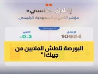  انهيار الأسهم السعودية دون 11 ألف نقطة للمرة الثانية... هل يفقد 'تاسي' مساره التاريخي نهائياً؟