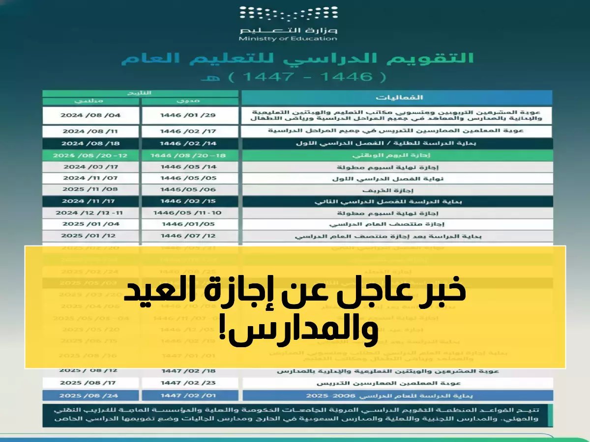  هذه الأيام الدراسية الباقية في رمضان 1447… والموعد الحاسم لإجازة عيد الفطر!