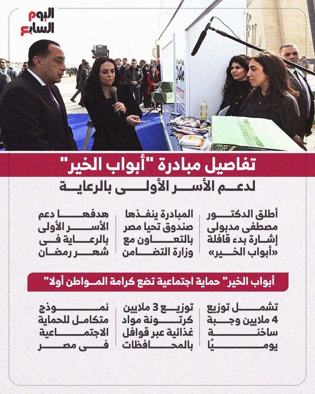 تفاصيل مبادرة أبواب الخير تفاصيل مبادرة أبواب الخير