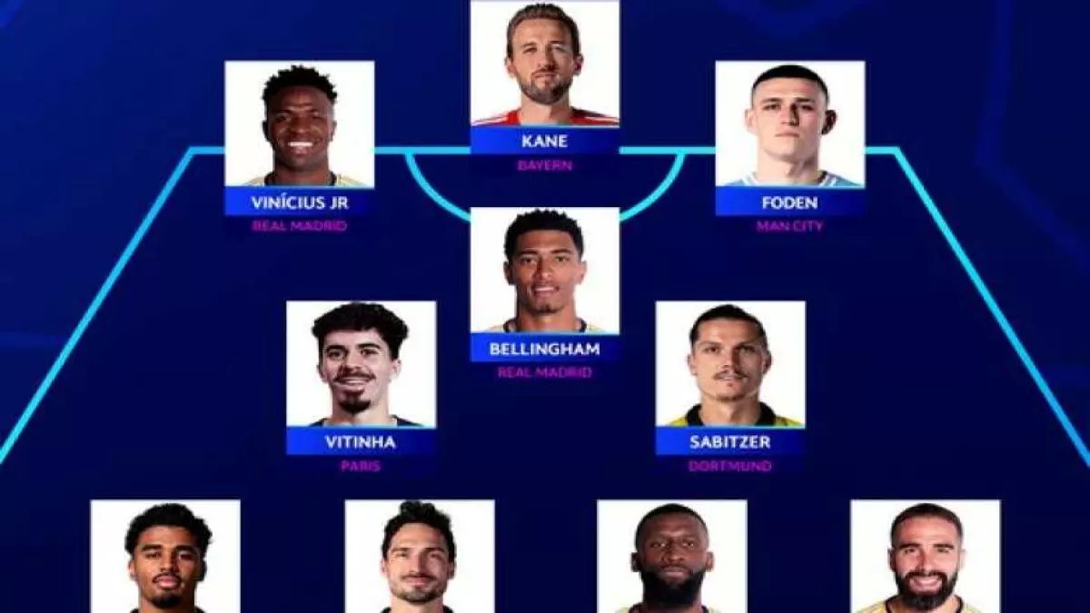 عاجل: جوردون يحطم كل الأرقام بـ4 أهداف خرافية... يويفا يعلن التشكيلة المثالية لدوري الأبطال!