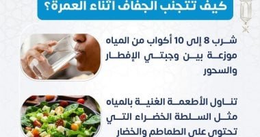 وزارة الصحة توضح ارشادات هامة للمعتمرين للحماية من الجفاف