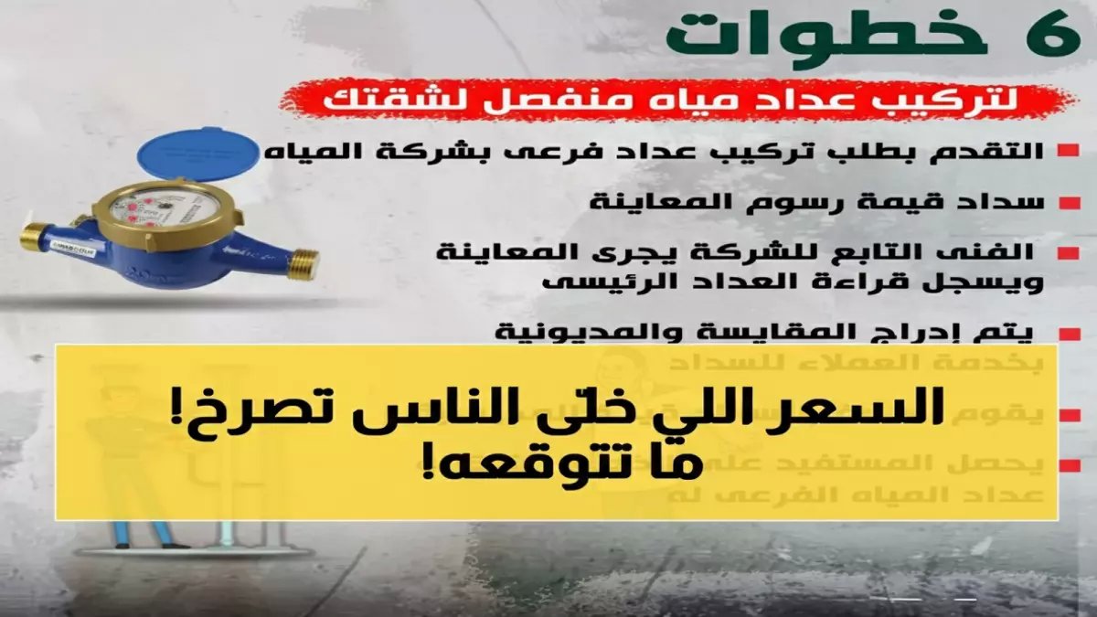 عاجل: دليل شامل 2026 - رسوم عداد المياه في السعودية تصل لـ 50 ألف ريال والخطوات الكاملة للحصول عليه