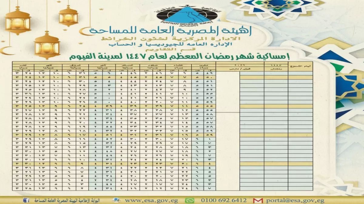 عاجل: مواقيت الصلاة في الشرقية اليوم - الفجر 4:59 والصيام 12 ساعة و50 دقيقة فقط!