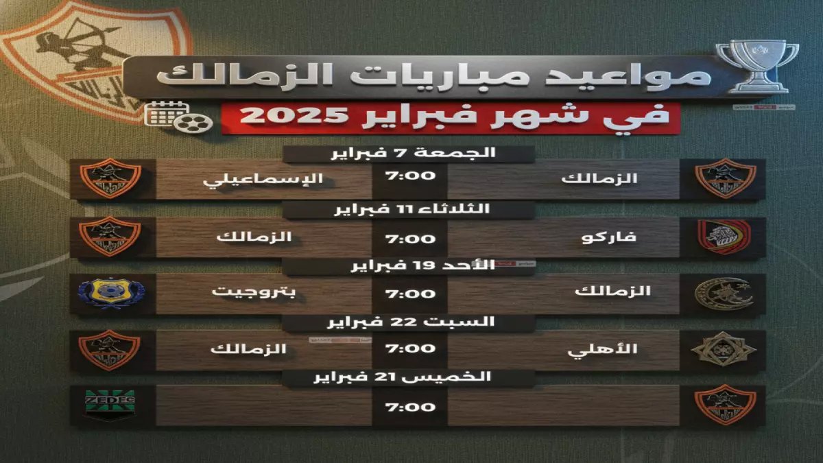 حصري: جدول مواجهات الزمالك النارية اليوم… 4 مباريات في 3 ألعاب مختلفة - تعرف على مواعيد الصدامات القوية