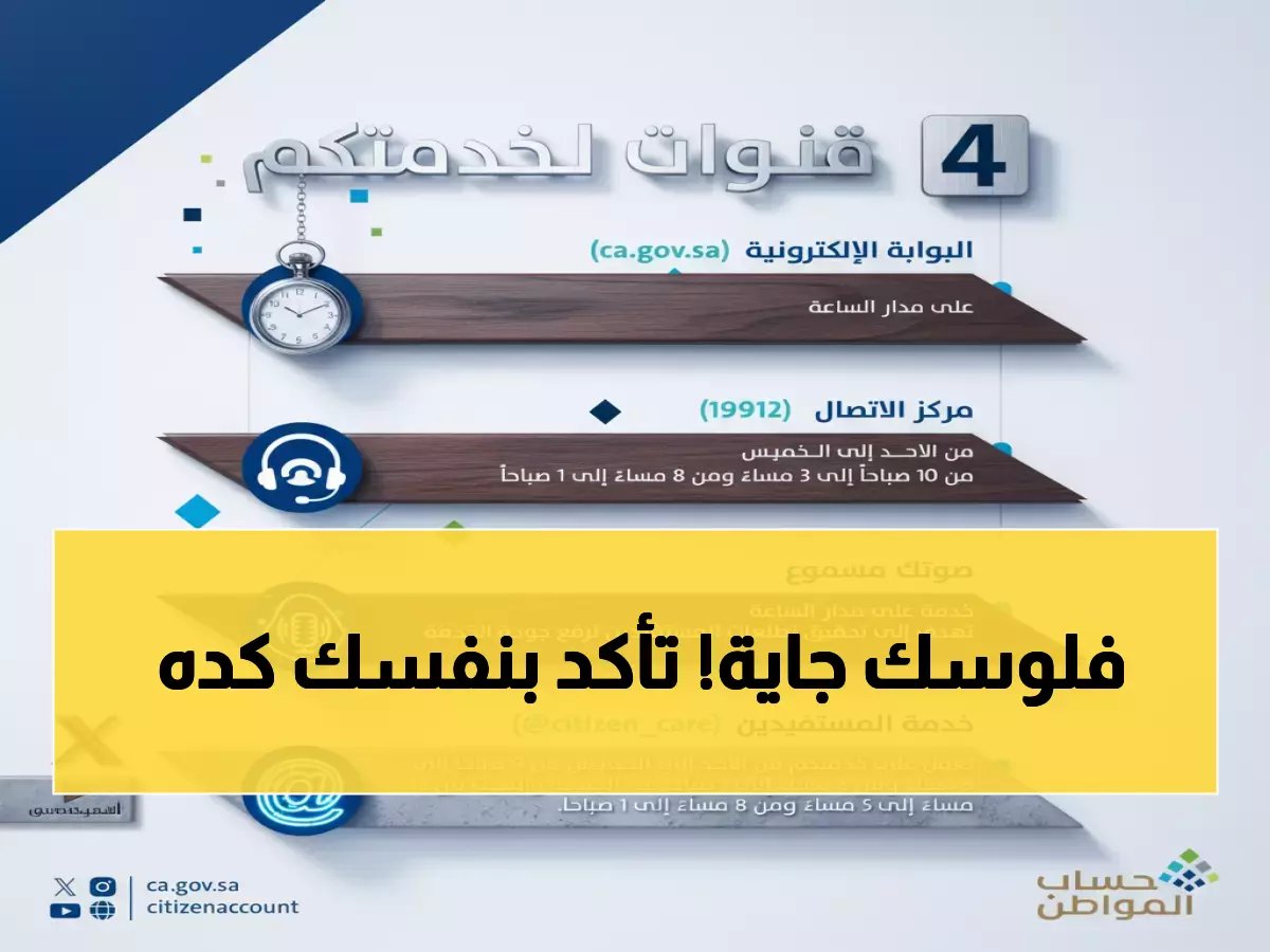  إيداع حساب المواطن دفعة مارس 2026 خلال أيام... كيف تتحقق من استحقاقك الآن؟