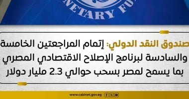 صندوق النقد بعد المراجعتين الـ5 و6: إجراءات الإصلاح بمصر لا تزال تؤتي ثمارها