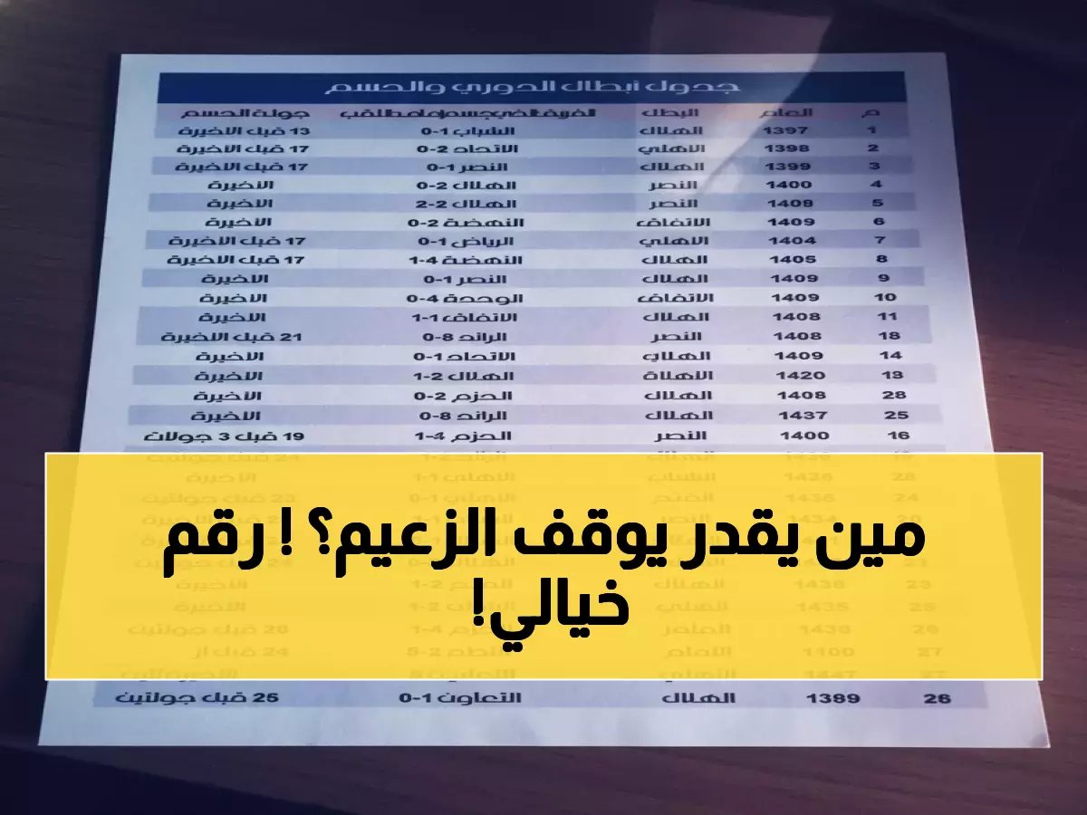  الهلال يحطم رقماً قياسياً تاريخياً أمام الشباب… 16 مباراة متتالية بدون هزيمة!
