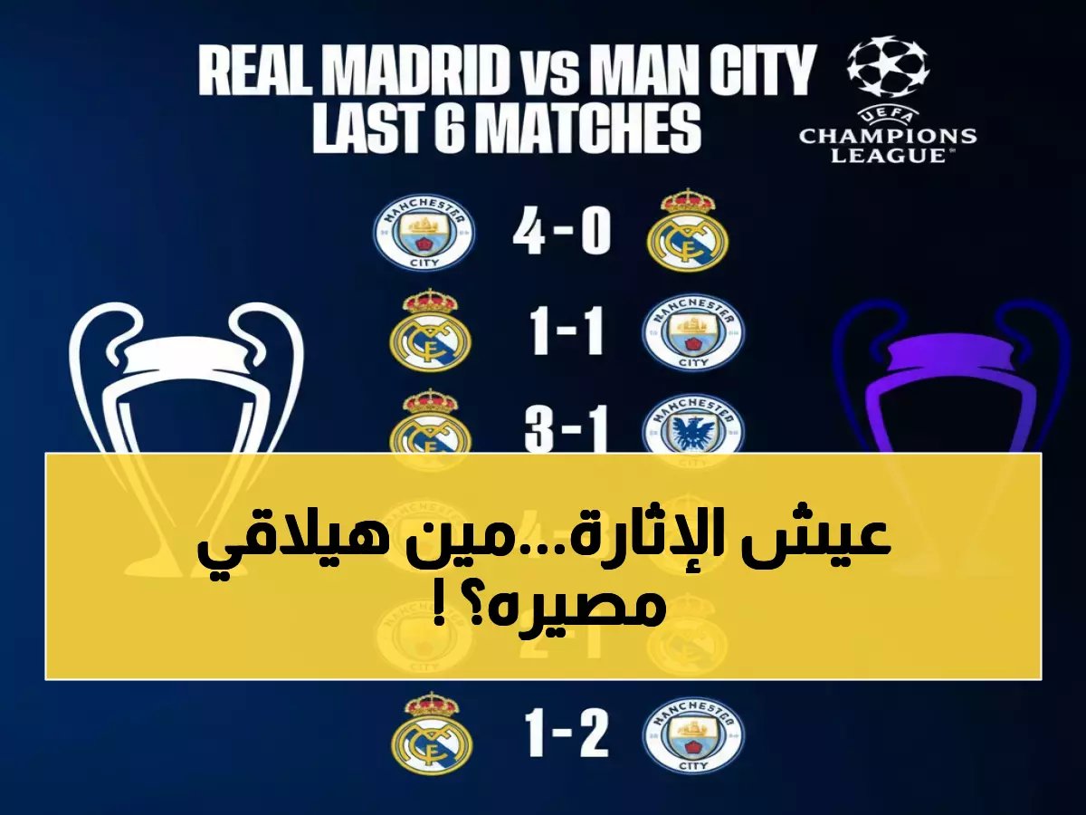  قرعة نارية تُشعل أوروبا... ريال مدريد يصطدم بمانشستر سيتي مجدداً ومواجهات جنونية تنتظر برشلونة وبايرن!