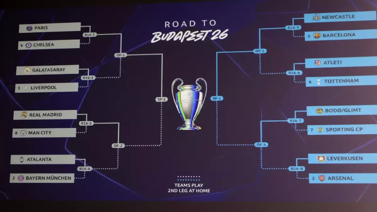 عاجل: قرعة نارية تجمع مانشستر سيتي وريال مدريد - مواجهة تاريخية محتملة بين صلاح ومرموش!