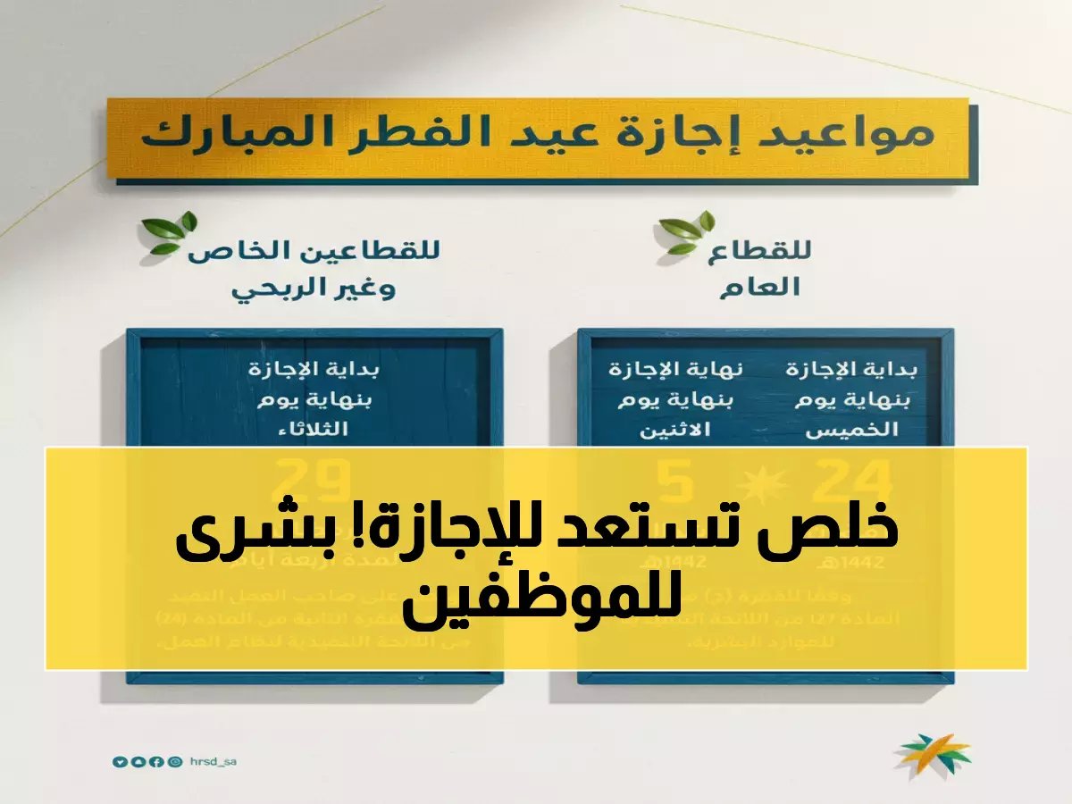  الوزارة تُعلن مواعيد إجازة عيد الفطر 1447 - القطاع الحكومي يحصل على 13 يومًا والخاص 4 أيام… تعرف على تفاصيل عطلتك الآن!