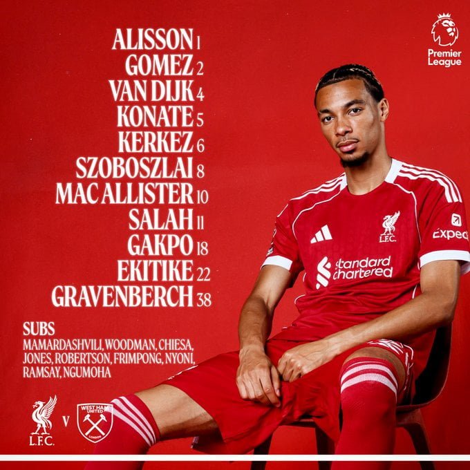 تشكيل ليفربول