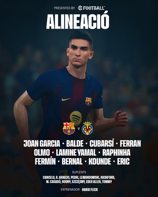 تشكيل برشلونة