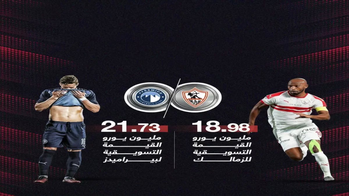 صادم: بيراميدز يتفوق على الزمالك بـ 7 ملايين يورو قبل مواجهة الليلة... هل ينقلب التاريخ؟!