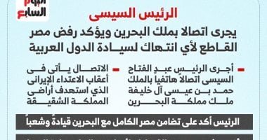 الرئيس السيسى يجرى اتصالا بملك البحرين ويؤكد رفض مصر القاطع لأي انتهاك لسيادة الدول العربية.. إنفوجراف