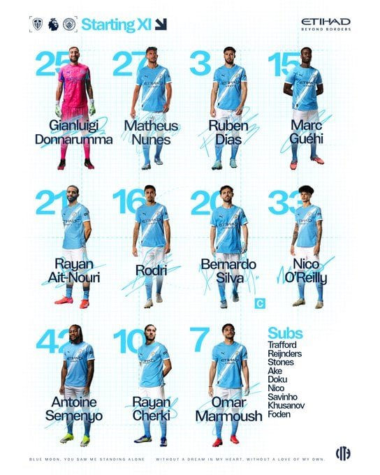 تشكيل مانشستر سيتي