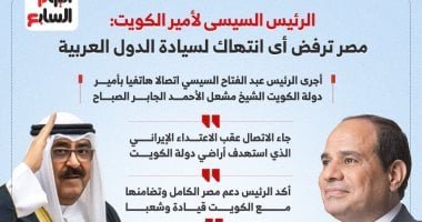 الرئيس السيسى لأمير الكويت: مصر ترفض أى انتهاك لسيادة الدول العربية أو المساس بأمنها واستقرارها.. انفوجراف